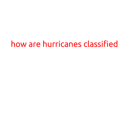 How Are Hurricanes Classified?