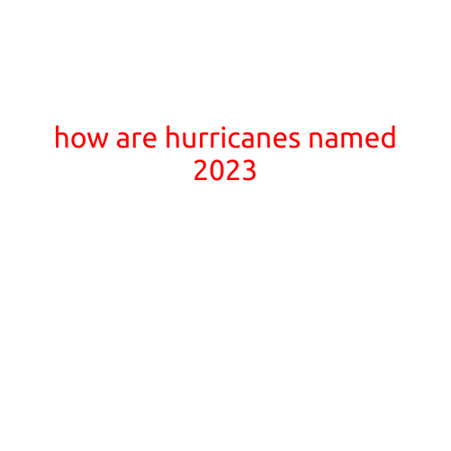 How Are Hurricanes Named in 2023? A Guide to Understanding the Process