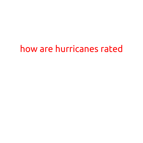 How Are Hurricanes Rated?