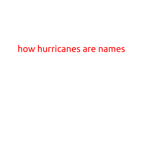 How Hurricanes are Named