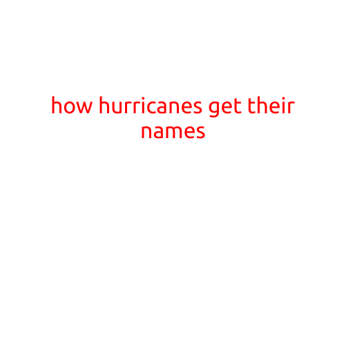 How Hurricanes Get Their Names