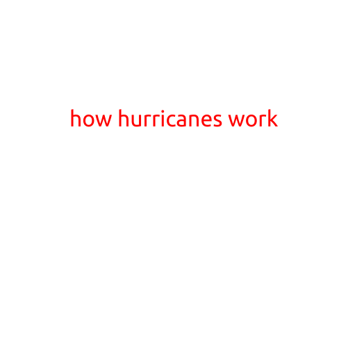 How Hurricanes Work: Understanding the Power of these Powerful Storms