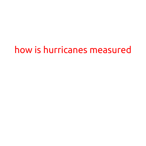 How are Hurricanes Measured?