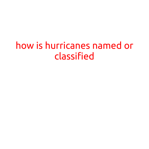 How Are Hurricanes Named or Classified?