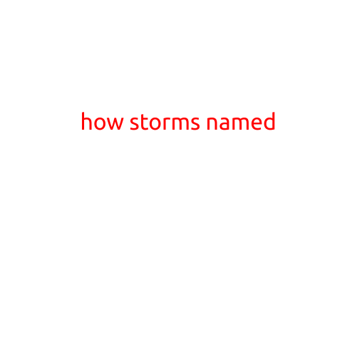 How Storms are Named