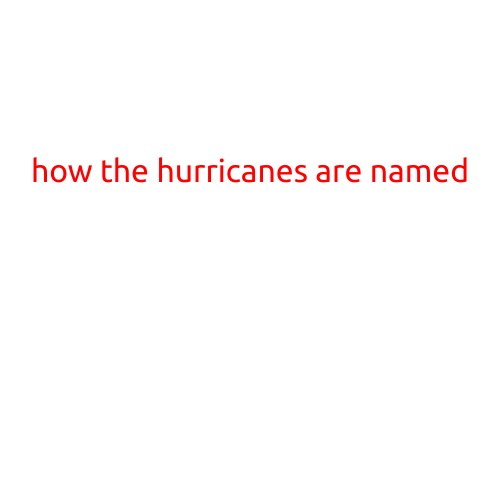 How the Hurricanes are Named