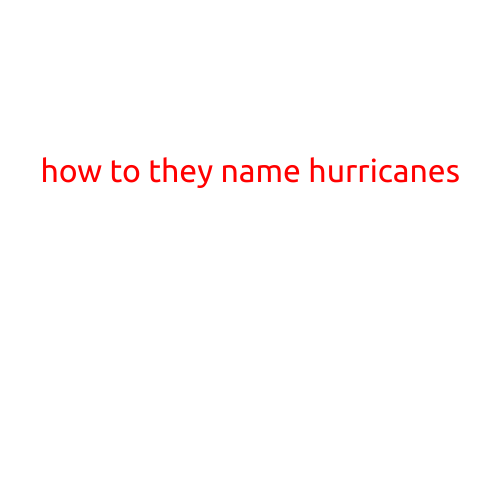 How to They Name Hurricanes: A Guide to Understanding the Naming Process