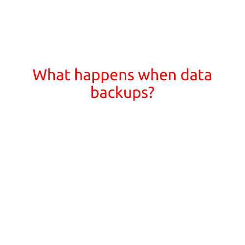 What Happens When Data Backups?