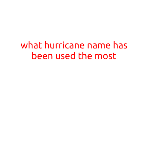 What Hurricane Name Has Been Used the Most?