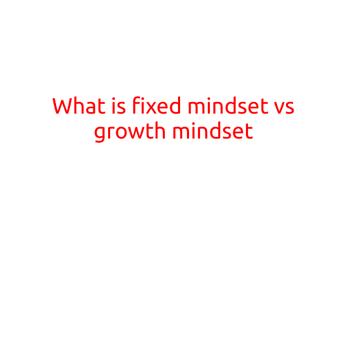 What is Fixed Mindset vs Growth Mindset?